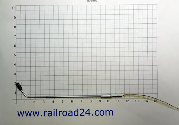 5x Peitschenleuchte H0 LED 100mm